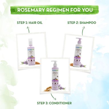 Rosemary Hair Fall Control Kit products