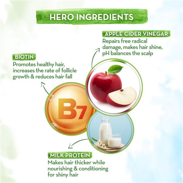 Apple Cider Vinegar Hair Mask with Biotin for Long Hair 200g