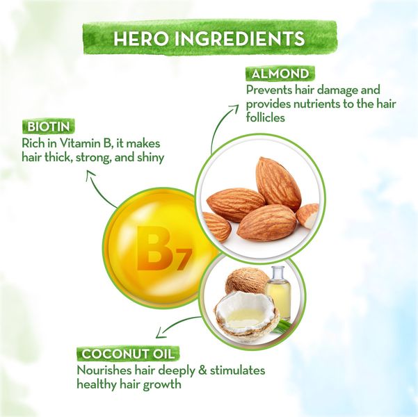 Almond Beard Oil with Almond & Biotin For Beard Nourishment 30 ml