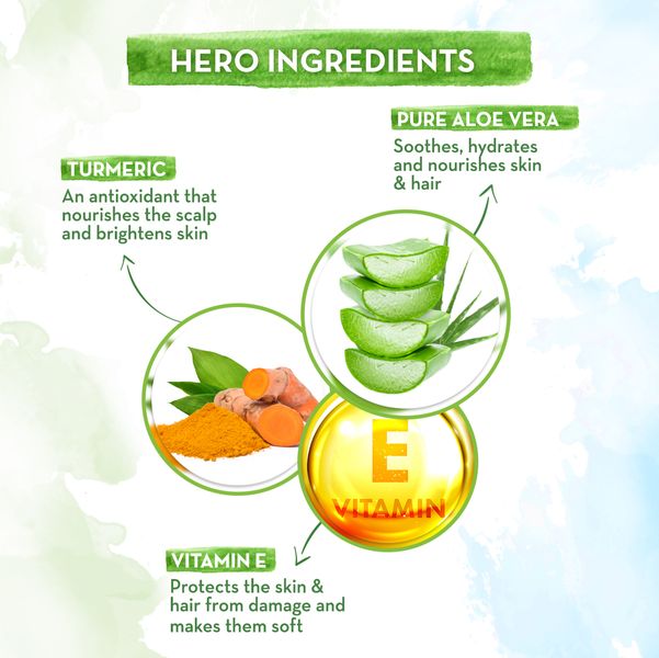 Mamaearth Aloe Turmeric Gel ingredients