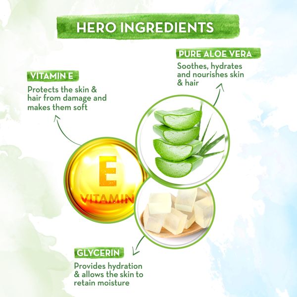 aloe vera body wash Aloe Vera Body Wash