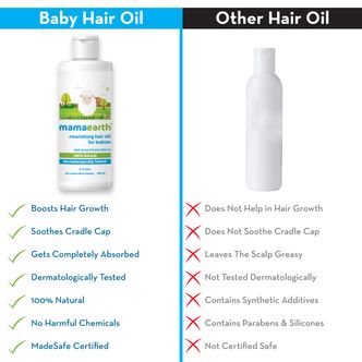 Baby hair oil in India