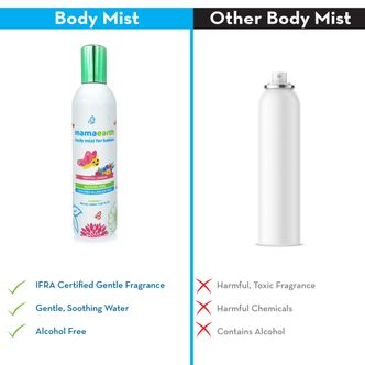 Mamaearth Body Mist is better Than Others