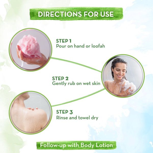 Charcoal Body Wash With Mint for Deep Cleansing Mamaearth 300 ml