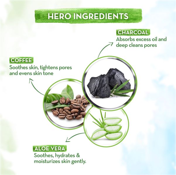 Ingredients of mamaearth charcoal face wash