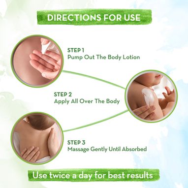 how to use coconut body lotion