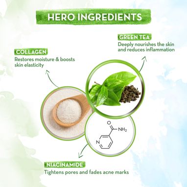 green tea cream ingredients