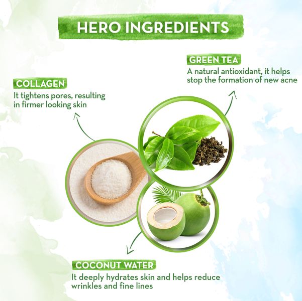 Mamaearth Green Tea Toner ingredients
