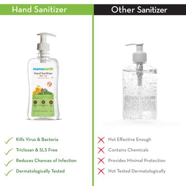 hand sanitizer price