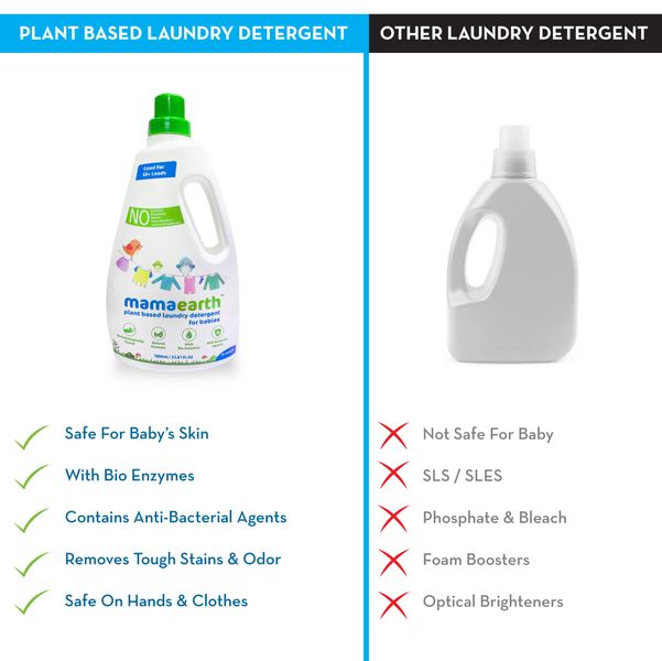 Mamaearth plant based detergent
