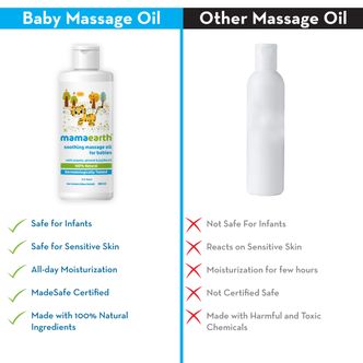 Mamaearth face massage oil is Better for other