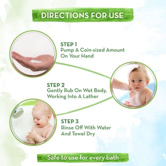 how to use Milky Soft Body Wash for Babies