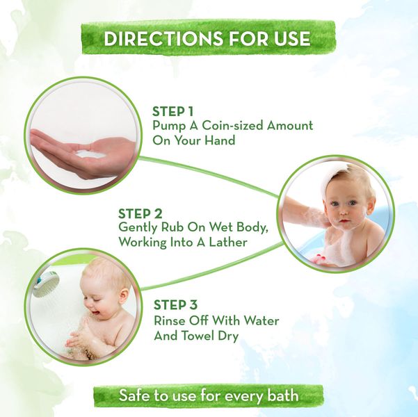 how to use Milky Soft Body Wash for Babies