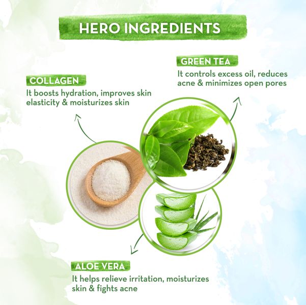 Green Tea Moisturizer for Open Pores ingredients