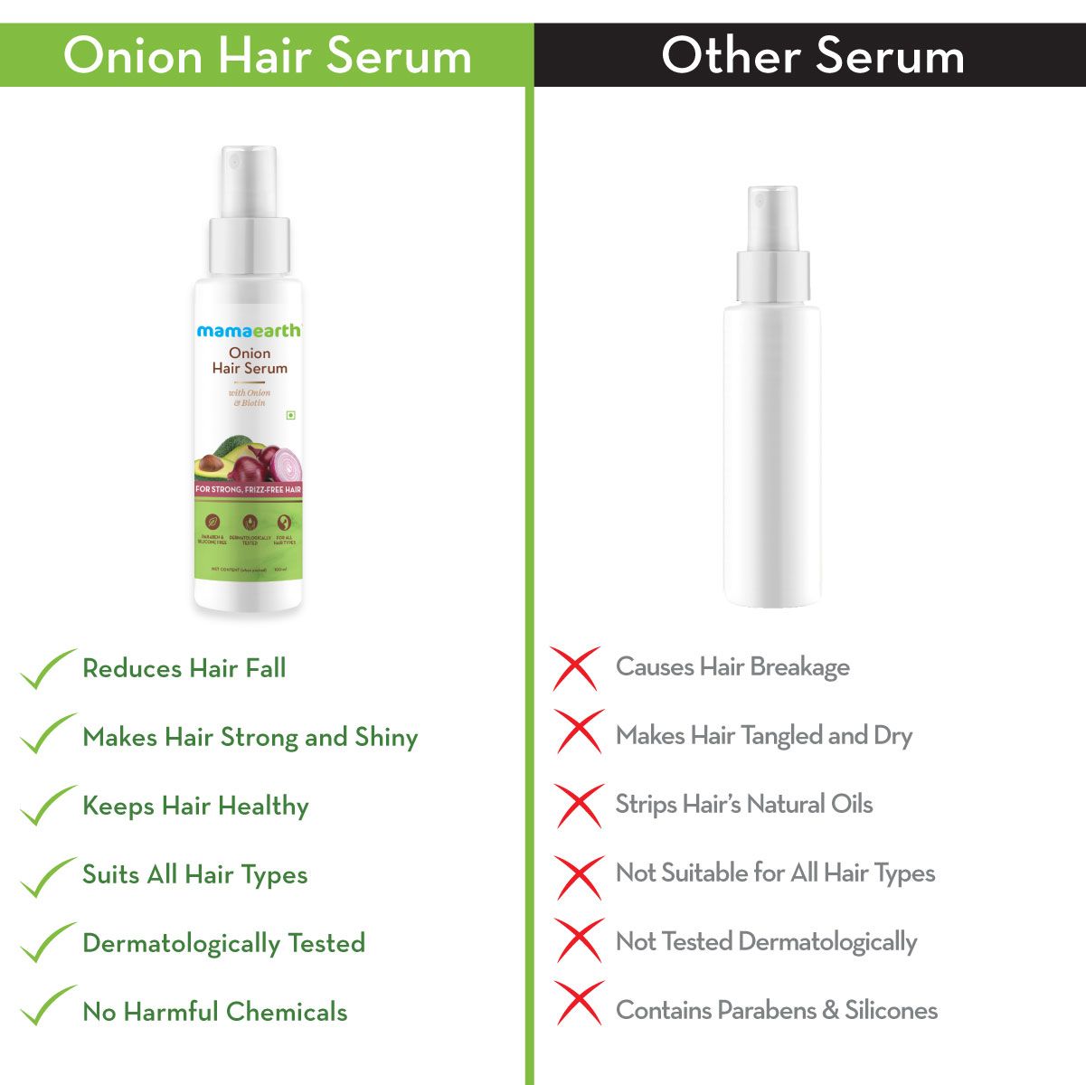 Onion Scalp Serum with Onion and Niacinamide for Healthy Hair Growth - 50ml