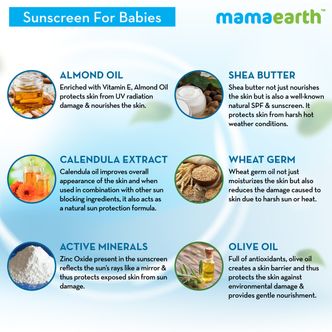 Best baby sunscreen ingredients