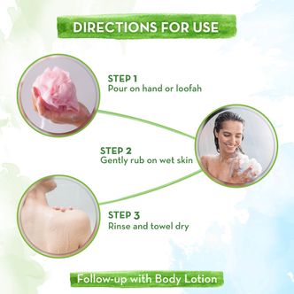 How to use Mamaearth Tea Tree Body Wash