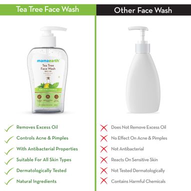 Tea Tree Face Wash is better than other in the market