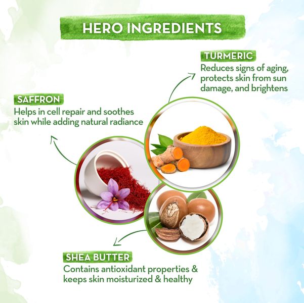 Mamaearth Ubtan Cleansing Milk Ingredients