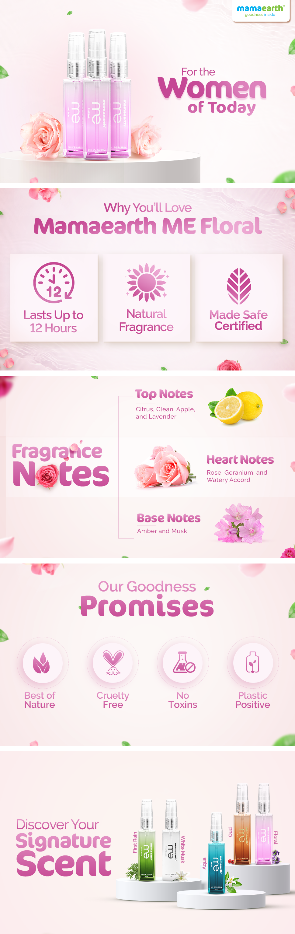 ME Floral Eau De Parfum