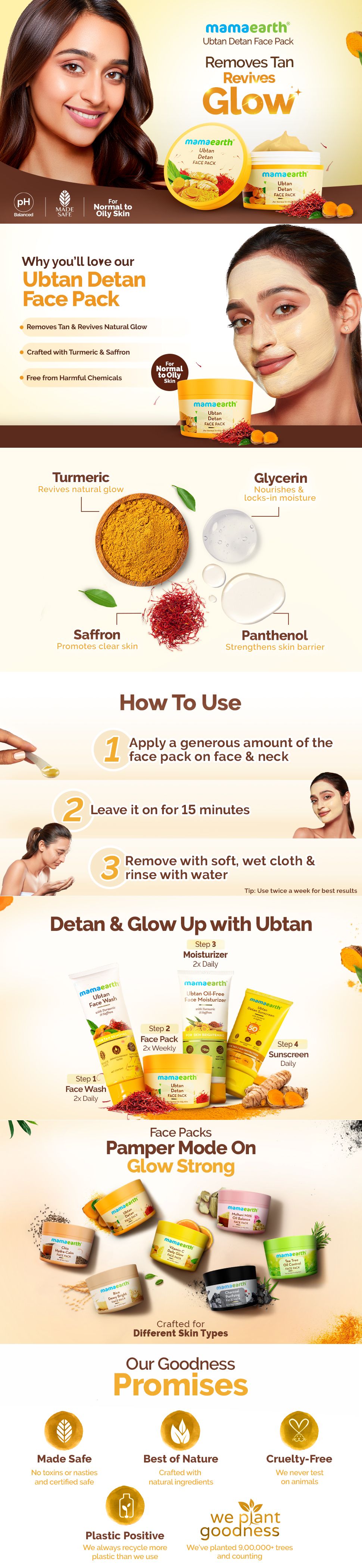 Ubtan Detan Face Pack
