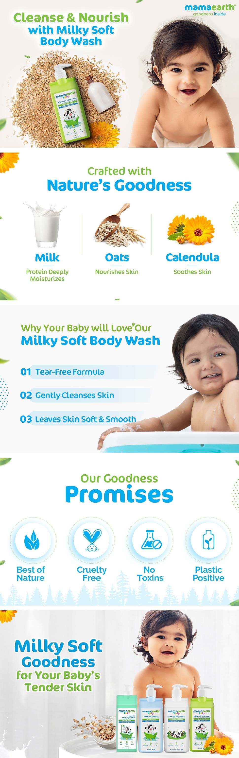 Milky Soft Body Wash for Babies with Oats, Milk and Calendula - 400 ml