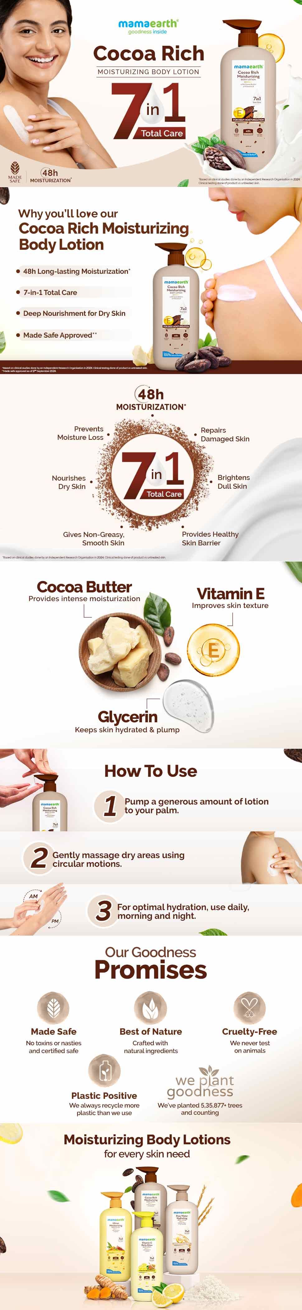 Mamaearth Cocoa Rich Moisturizing Body Lotion with Cocoa Butter & Vitamin E for Intense Moisturization - 400 ml