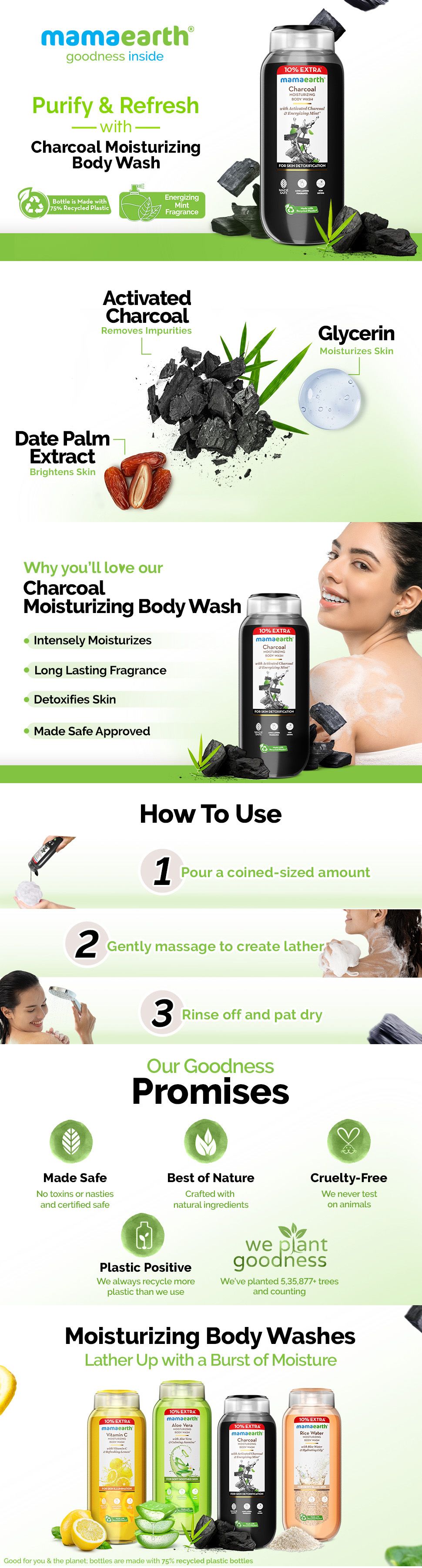 Mamaearth Charcoal Body Wash