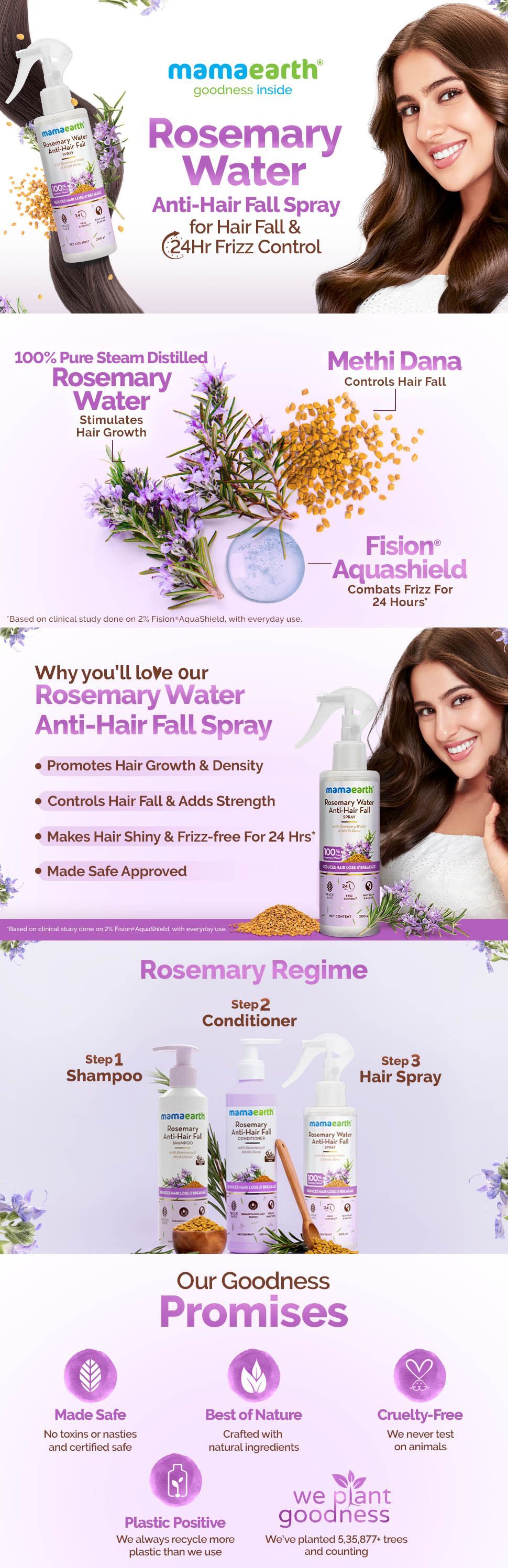 Mamaearth Rosemary Hair Spray