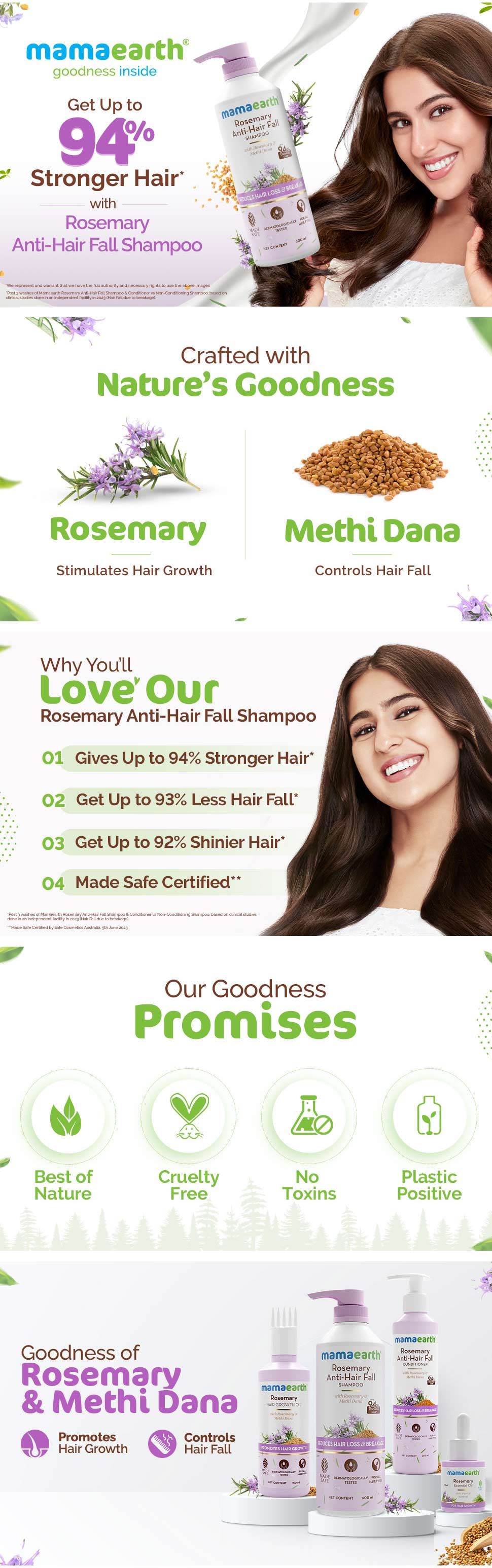Mamaearth Rosemary Shampoo